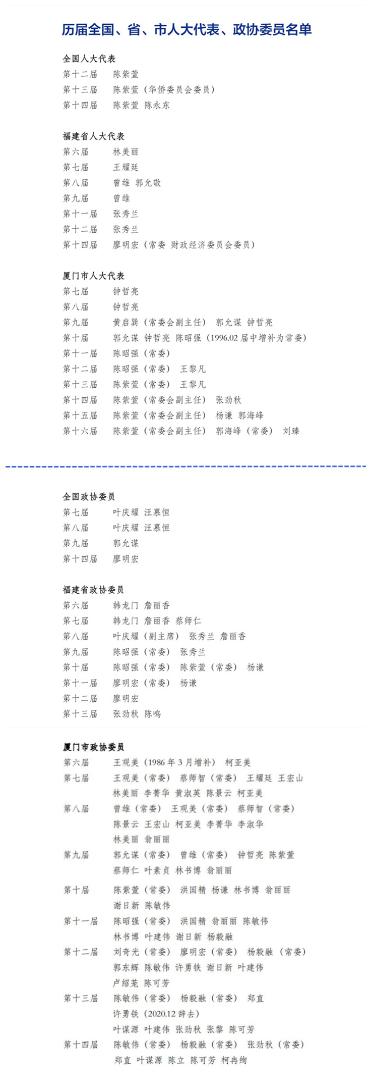 台盟40周年-内页-重改 oko改7-20-2-去底26_副本_副本.jpg